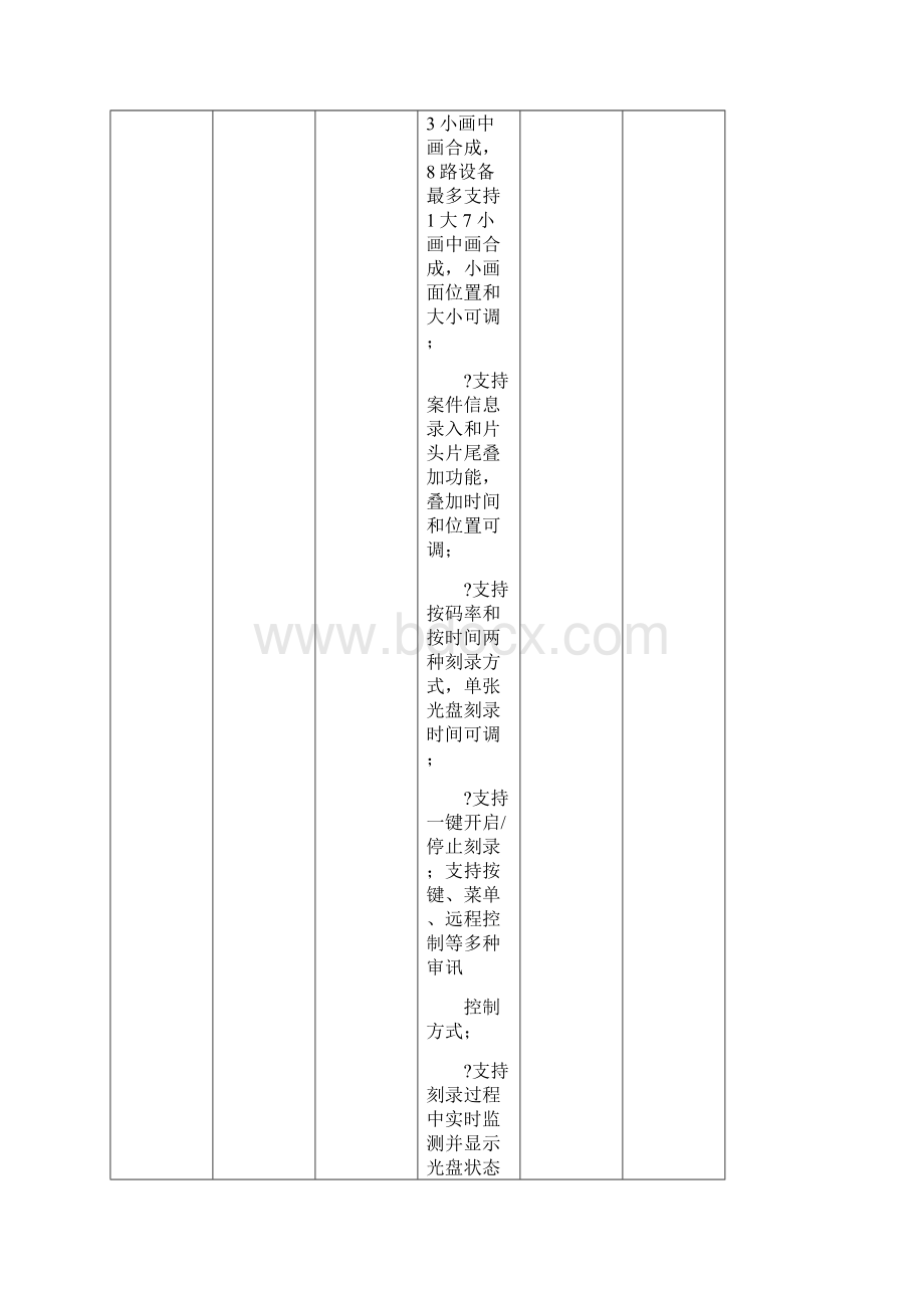 审讯设备产品技术要求参数Word格式文档下载.docx_第2页