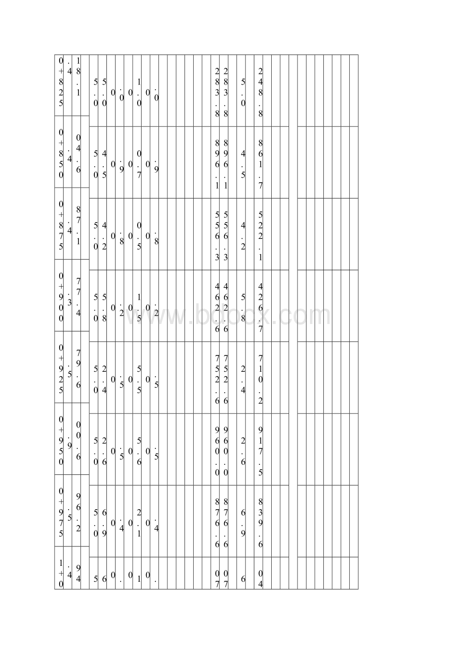 路基土石方数量计算表.docx_第2页