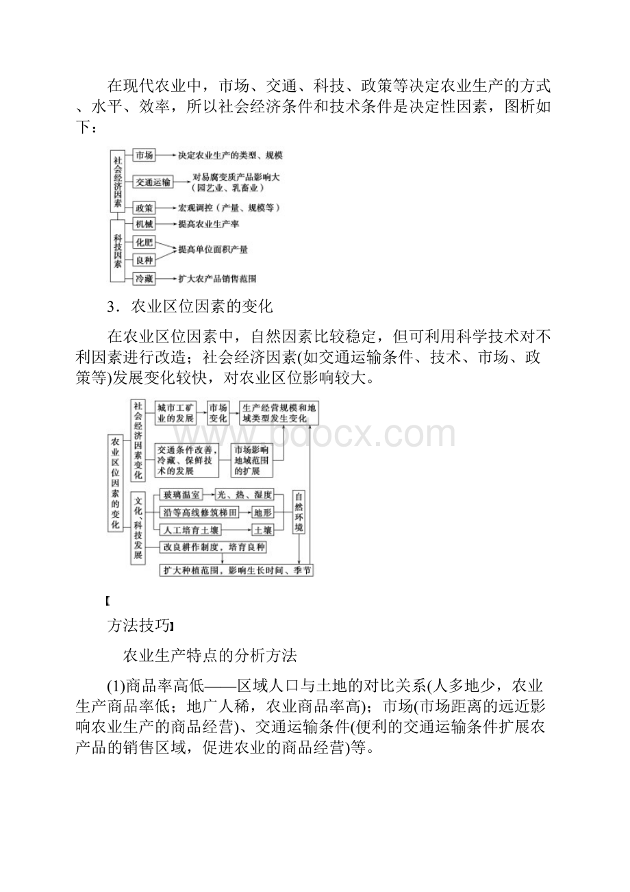 高考地理一轮复习 第三单元 第1讲 农业生产与地理环境学案 鲁教版必修2Word格式.docx_第3页