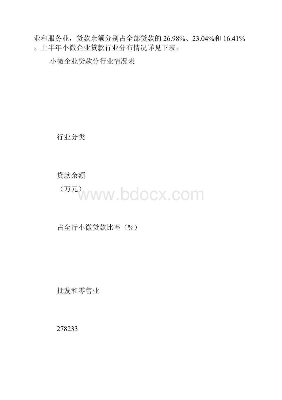 小企业金融中心上半年工作总结文档格式.docx_第2页