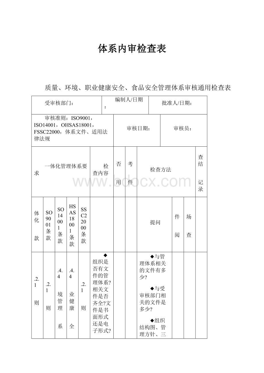 体系内审检查表.docx