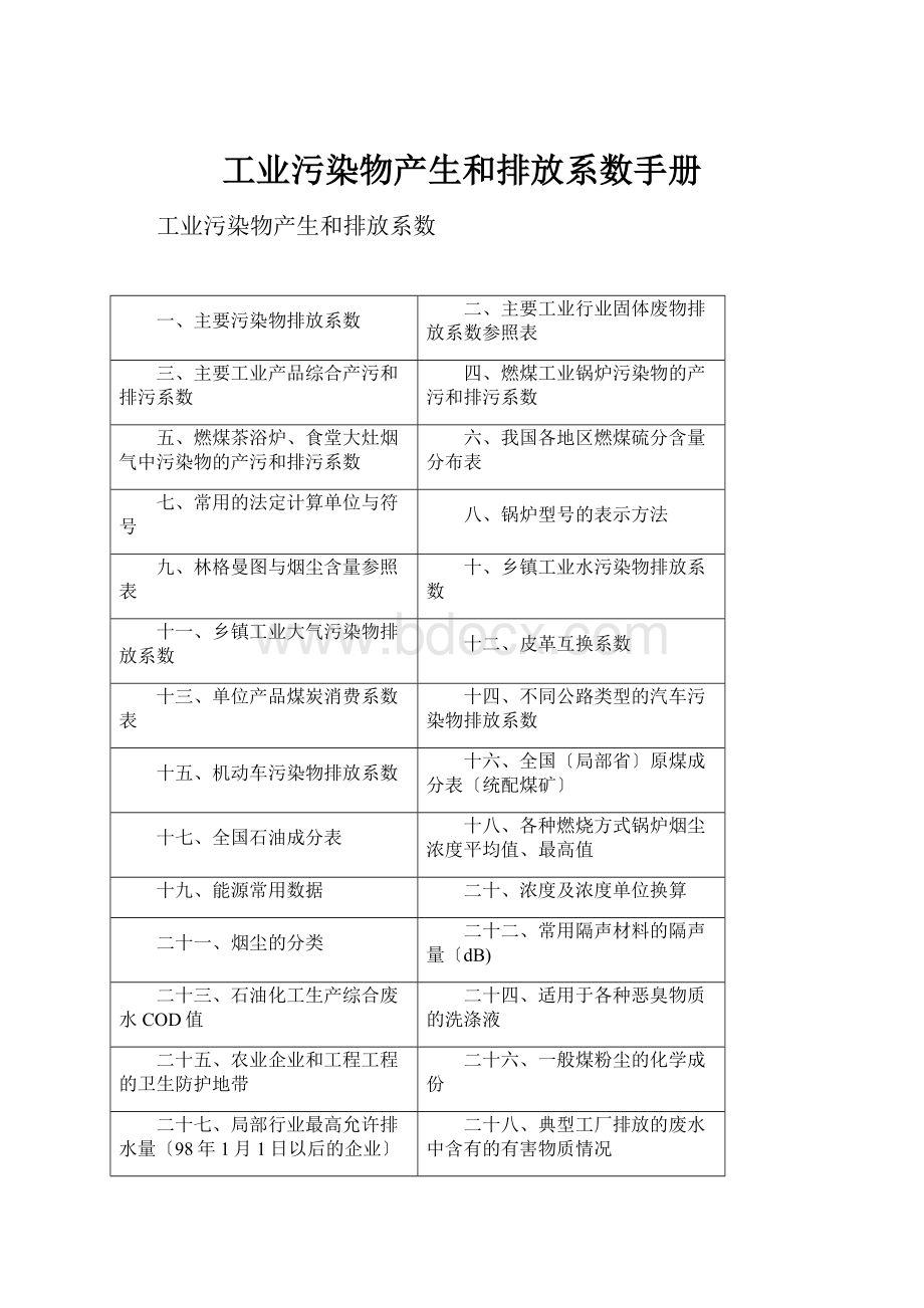 工业污染物产生和排放系数手册Word格式.docx