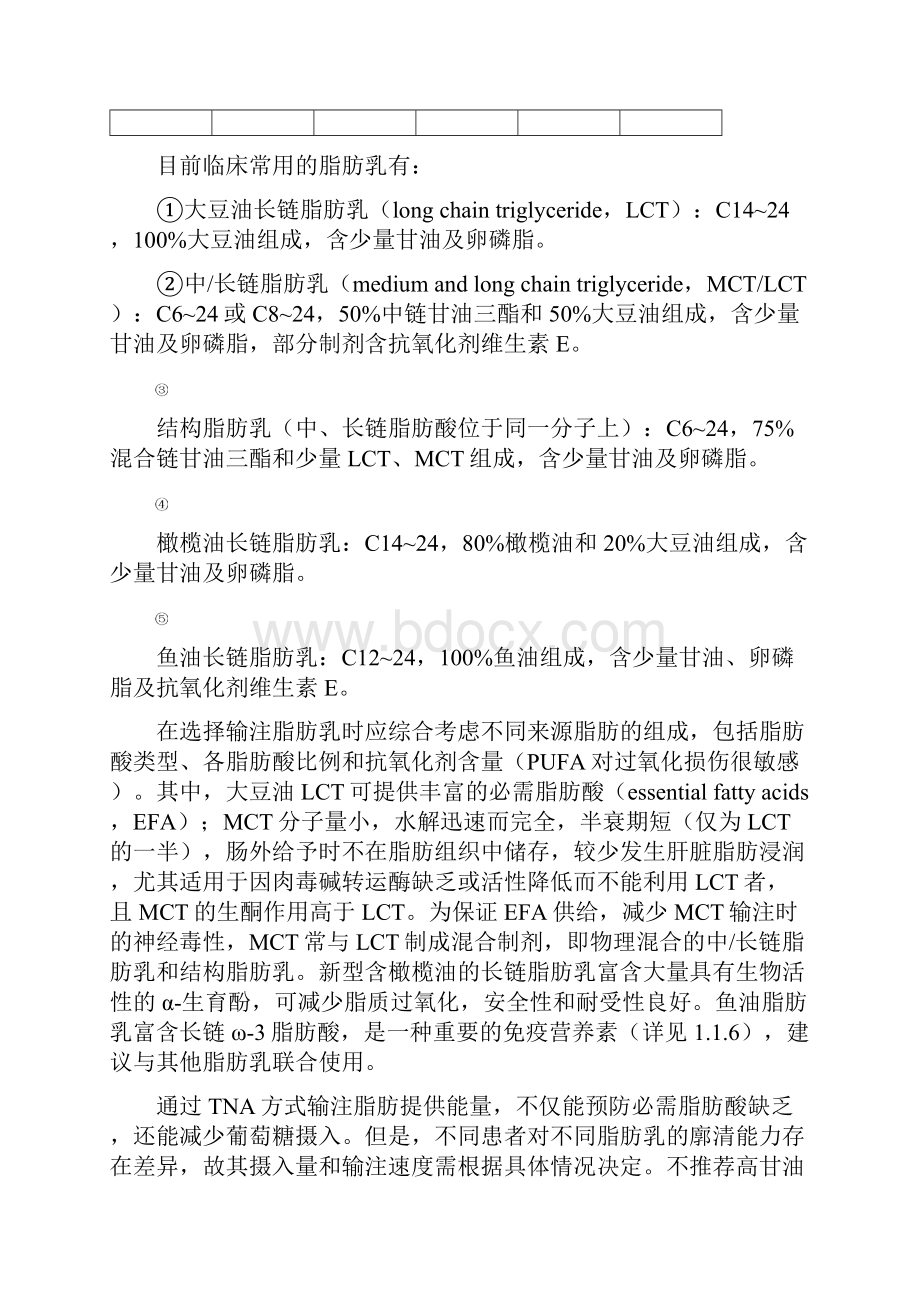 营养治疗肠外营养临床药学共识.docx_第3页