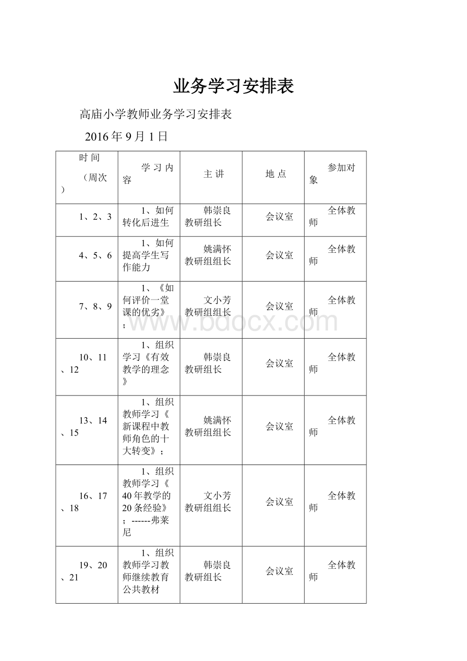 业务学习安排表Word文档格式.docx