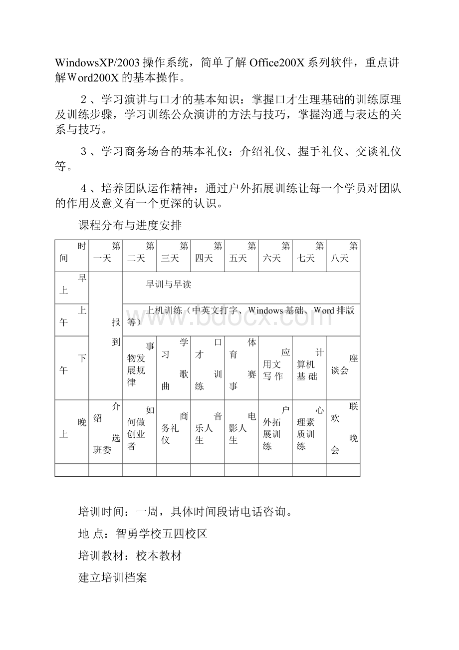 七天集训课程方案及讲义大纲.docx_第3页