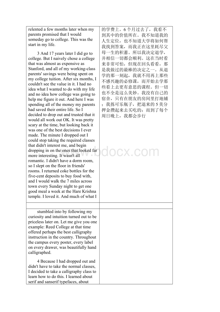 上海交大版应用型大学英语综合教程第3册unit1课文翻译与练习答案.docx_第2页