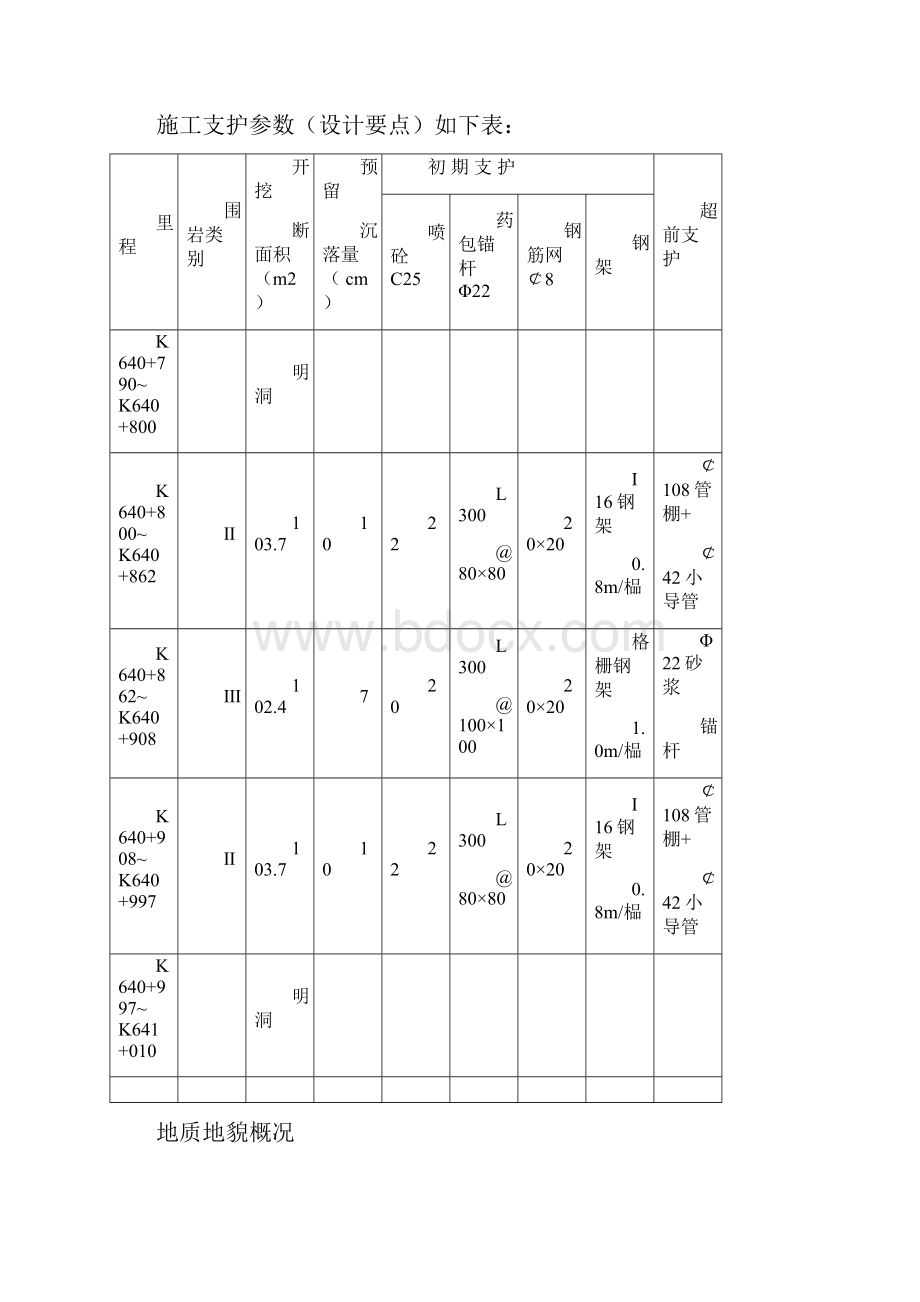 泰和隧道洞身开挖.docx_第2页