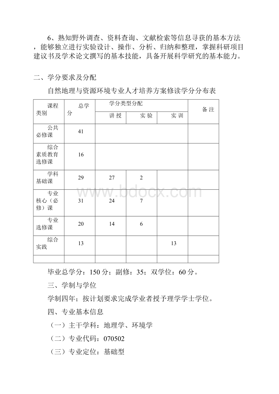 自然地理与资源环境专业本科人才培养方案Word格式.docx_第2页