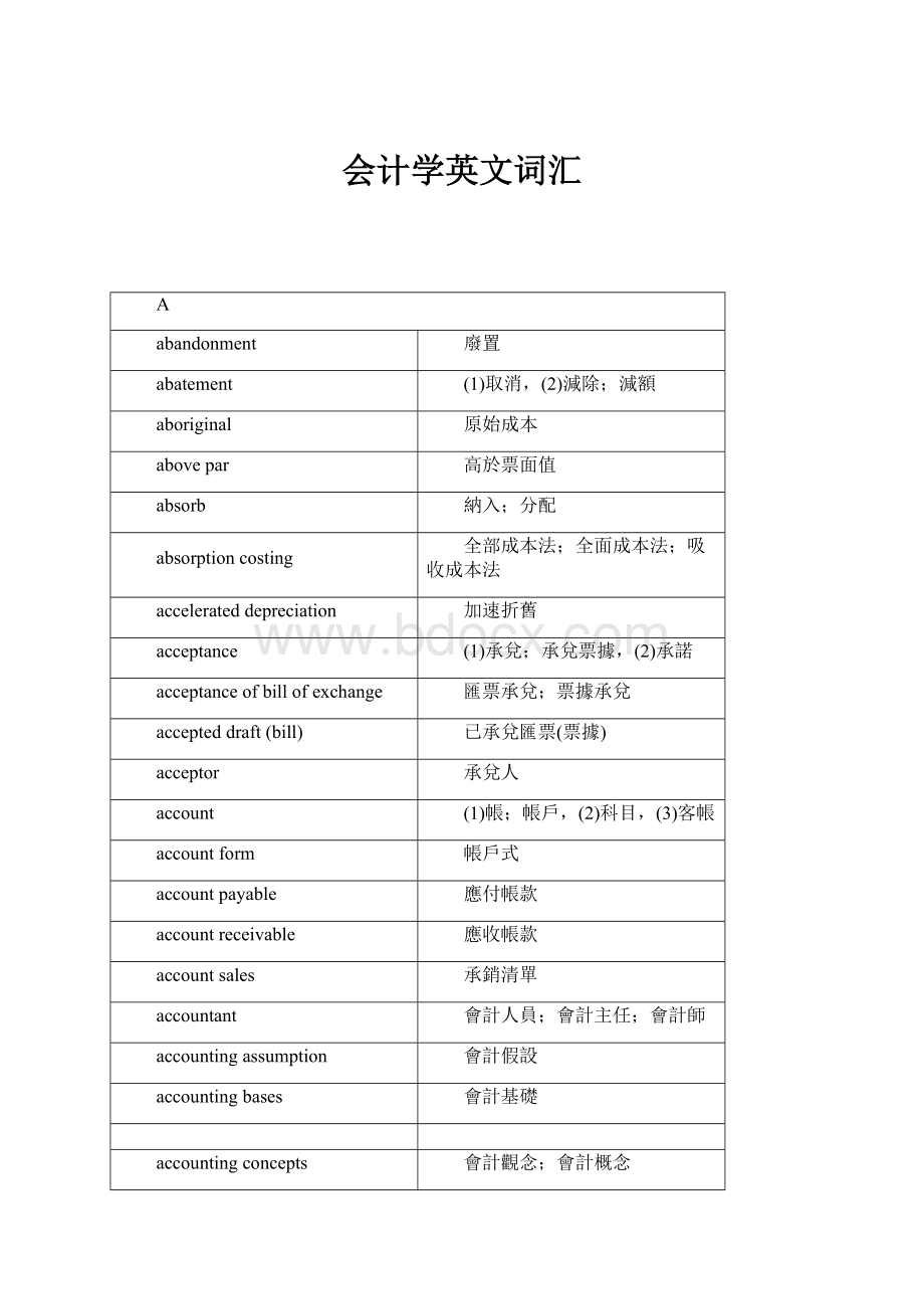 会计学英文词汇Word下载.docx