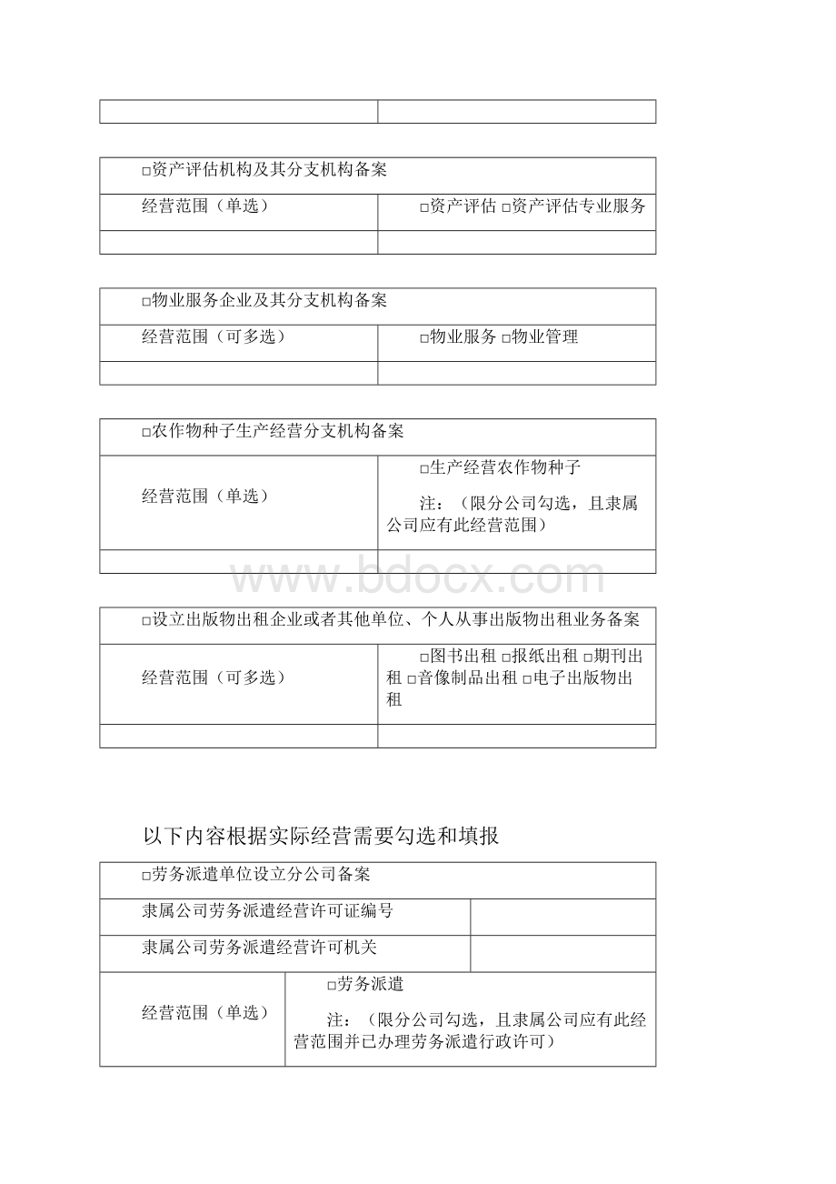 多证合一 政府部门共享信息表.docx_第2页