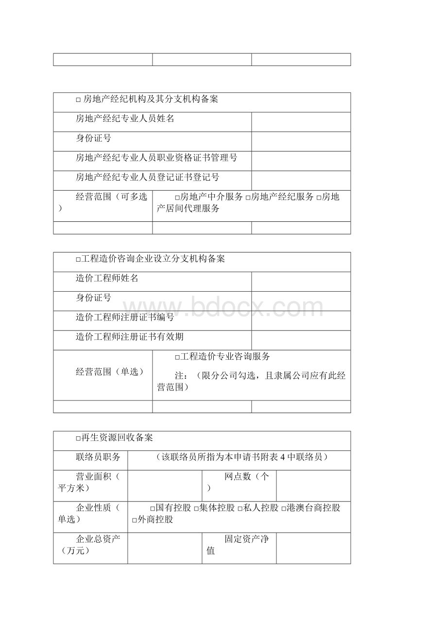 多证合一 政府部门共享信息表.docx_第3页