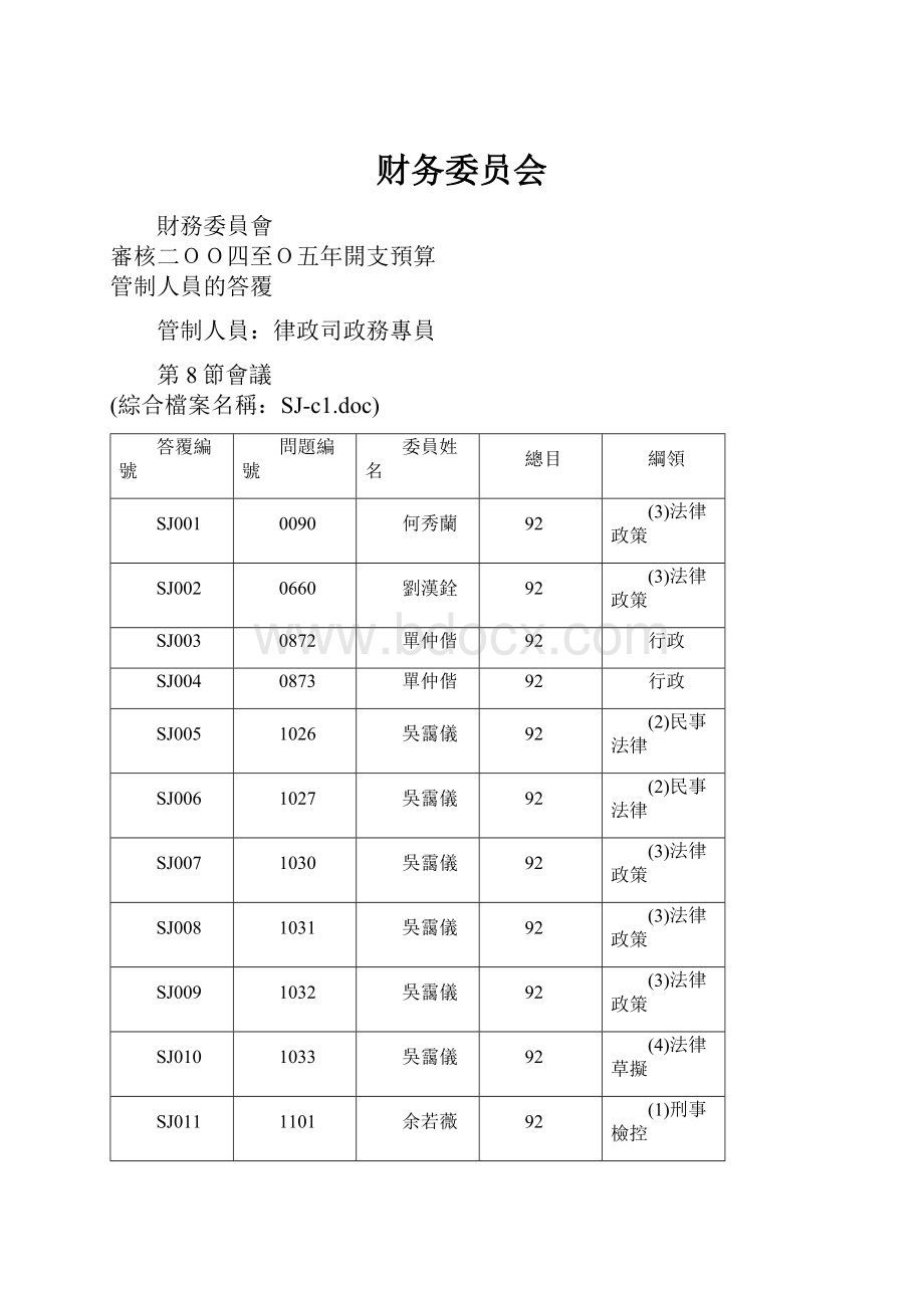 财务委员会.docx_第1页