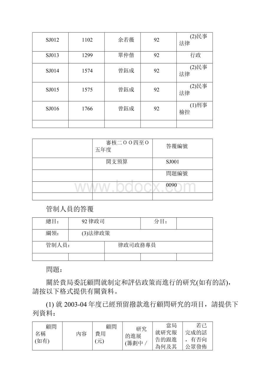 财务委员会.docx_第2页