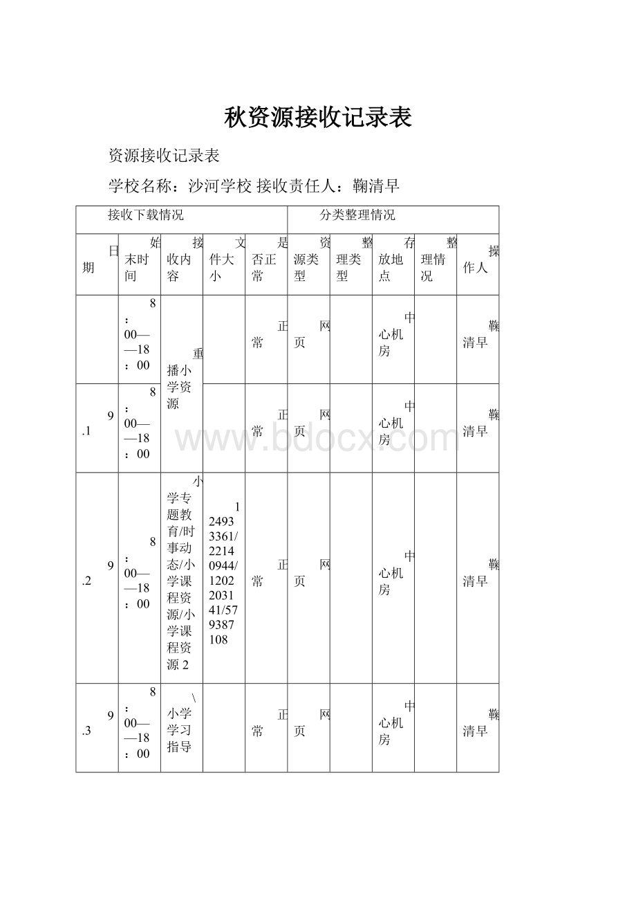 秋资源接收记录表.docx