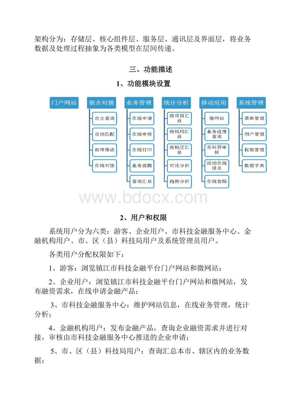 镇江市科技金融服务平台建设方案Word格式.docx_第3页