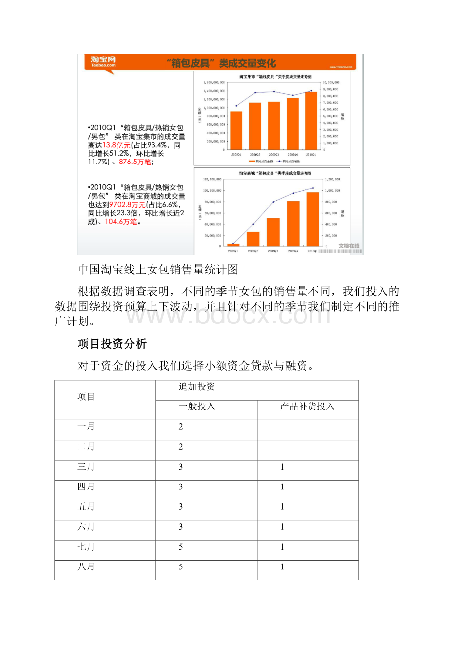 财务报表创业大赛Word文件下载.docx_第2页