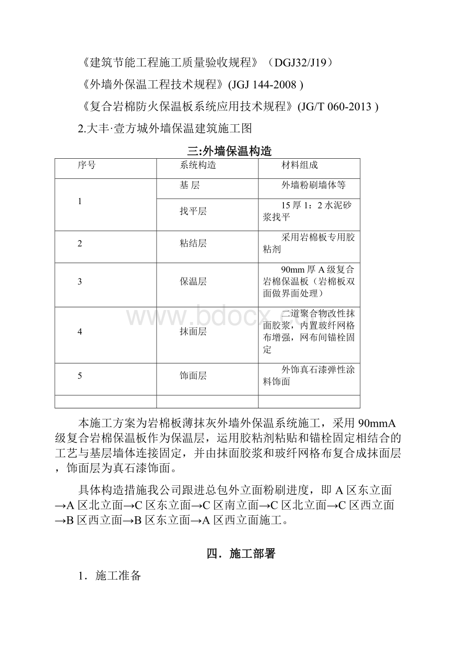 外墙岩棉防火保温板专项施工方案版.docx_第3页