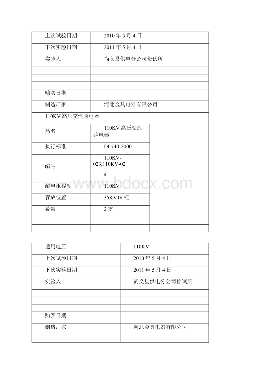 安全工器具台账.docx_第3页