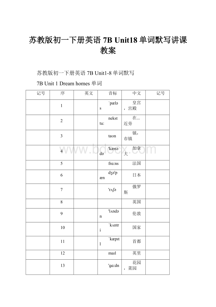 苏教版初一下册英语 7B Unit18单词默写讲课教案.docx_第1页