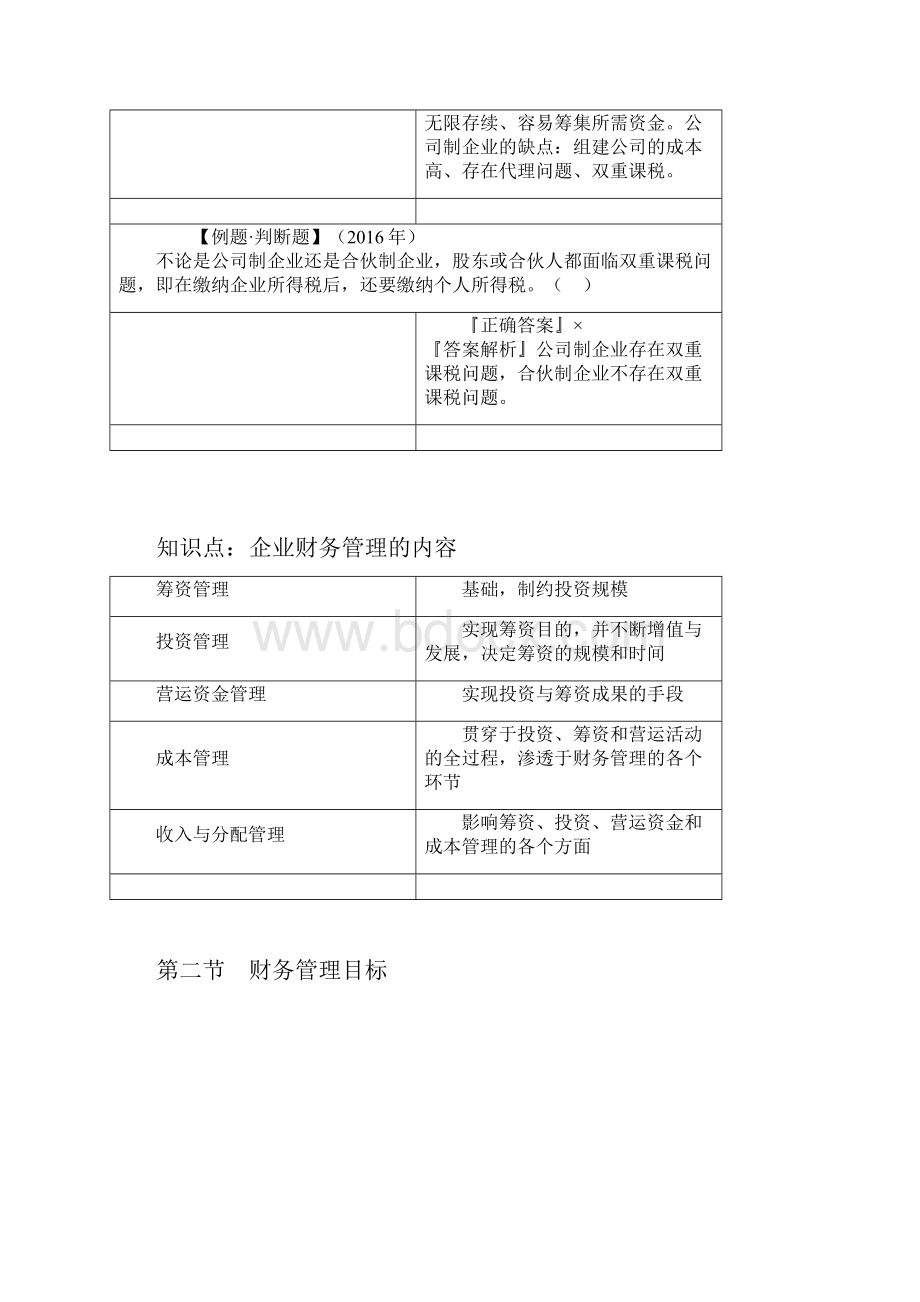 中级会计职称考试《财务管理》考点精讲第一章 总论Word格式.docx_第3页