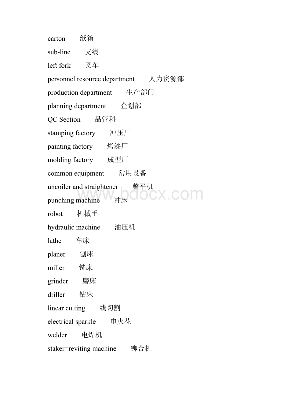 机械制造行业机械英语Word文档下载推荐.docx_第3页