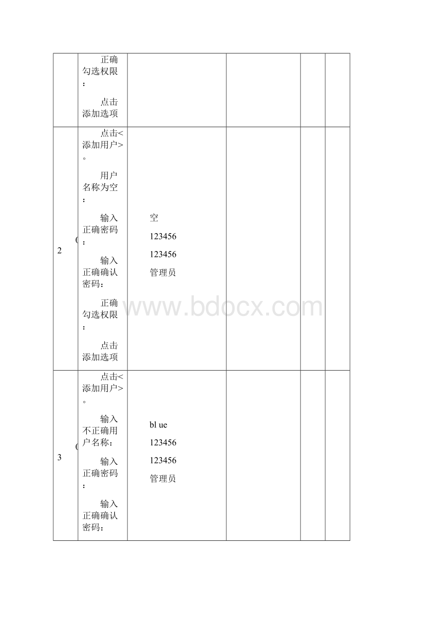 图书馆管理系统测试用例表.docx_第3页