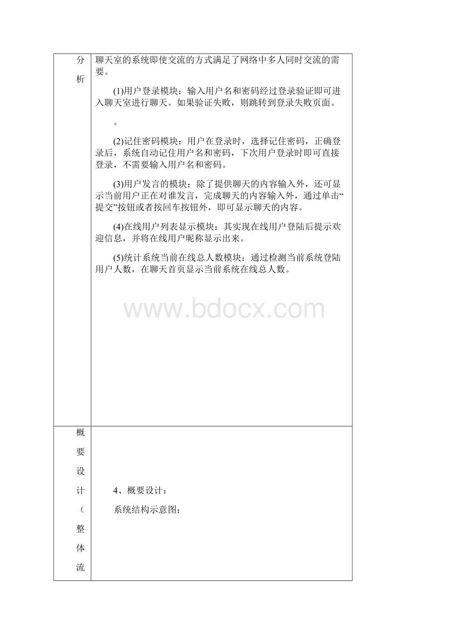 JavaEE上机实验报告110.docx_第3页