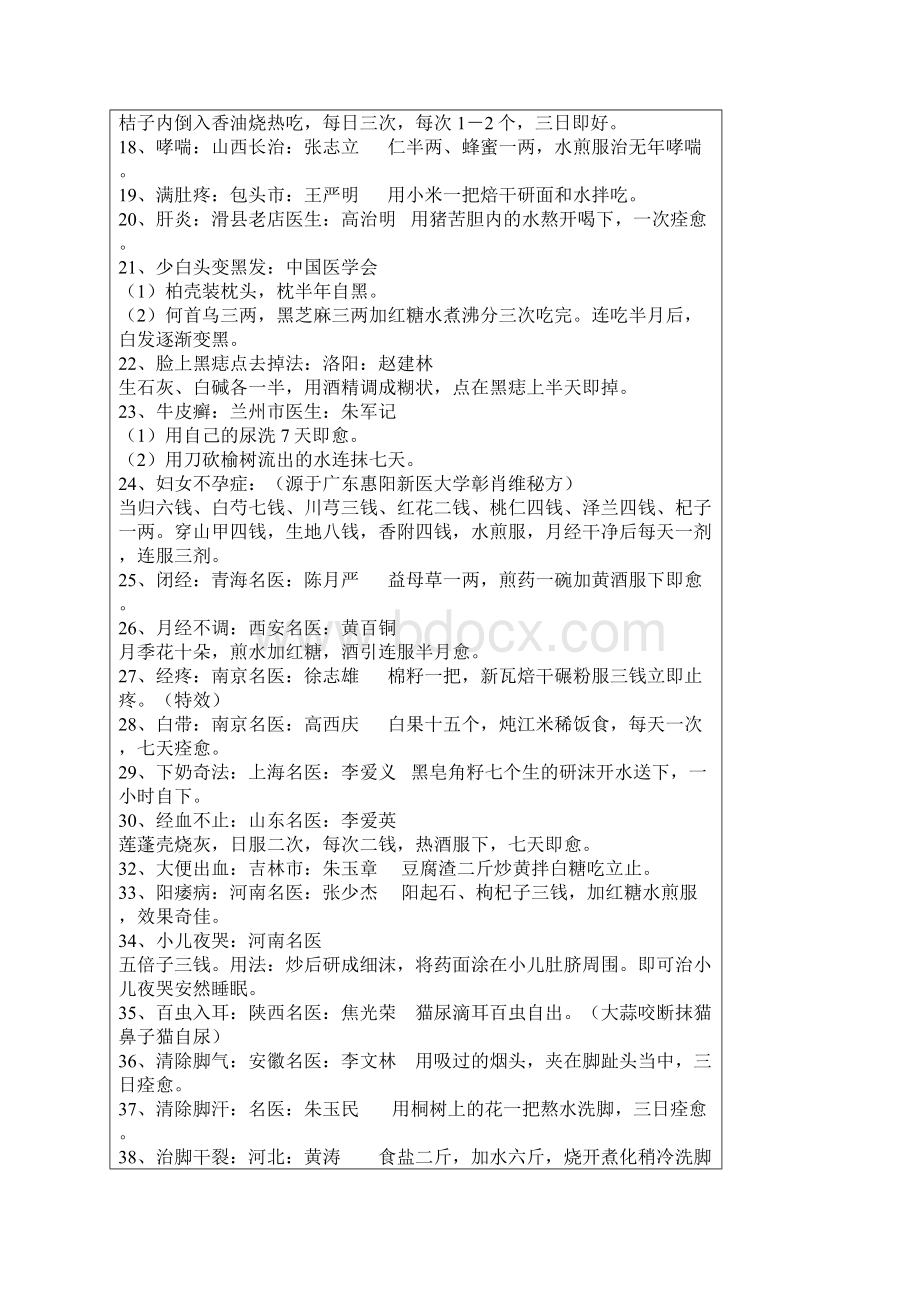 世界上超难找的药方Word文件下载.docx_第2页