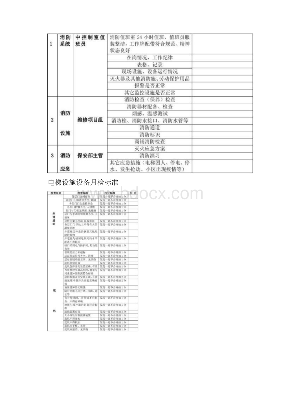 品质督导标准品质部作业指导书内图文.docx_第3页