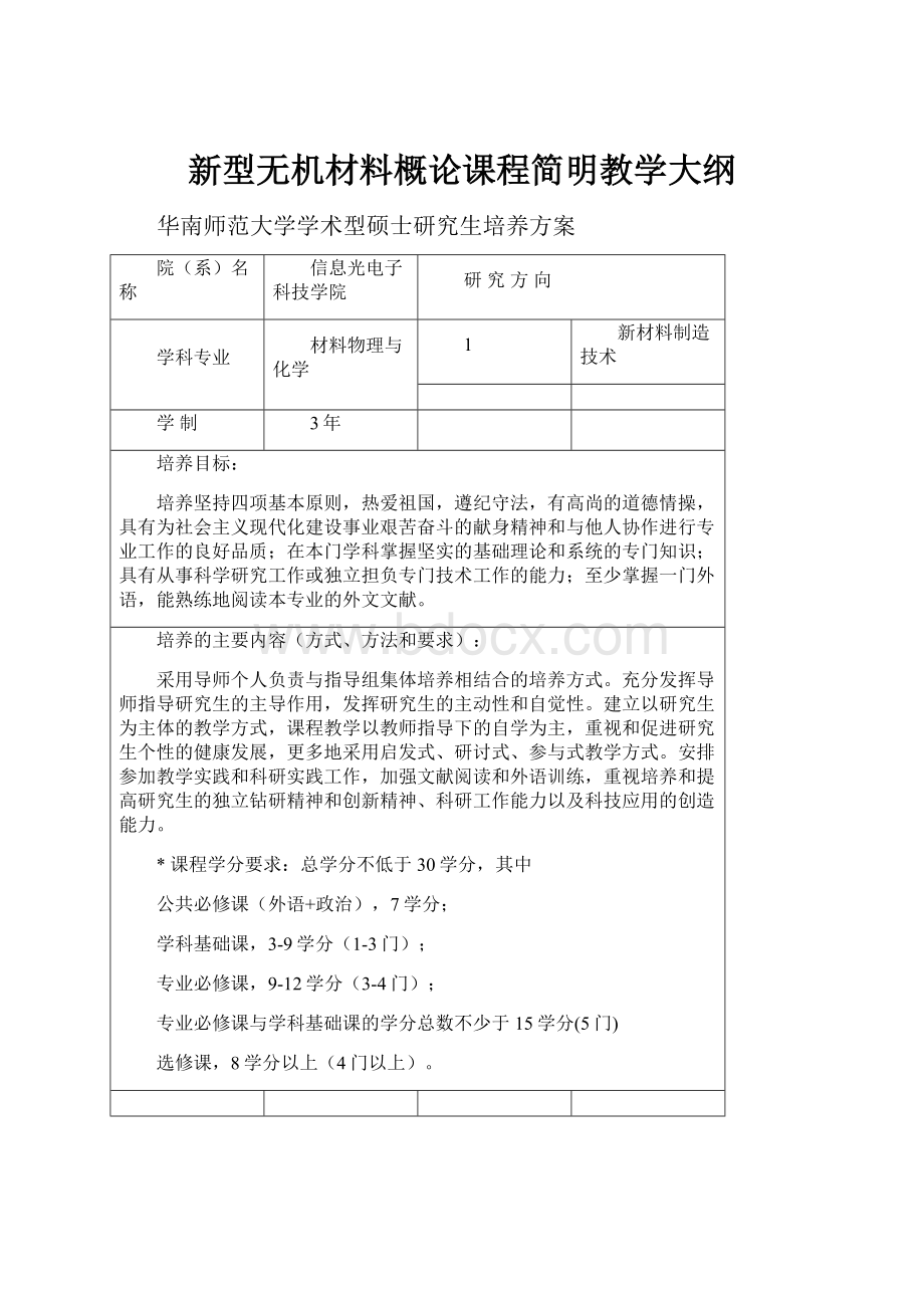 新型无机材料概论课程简明教学大纲.docx