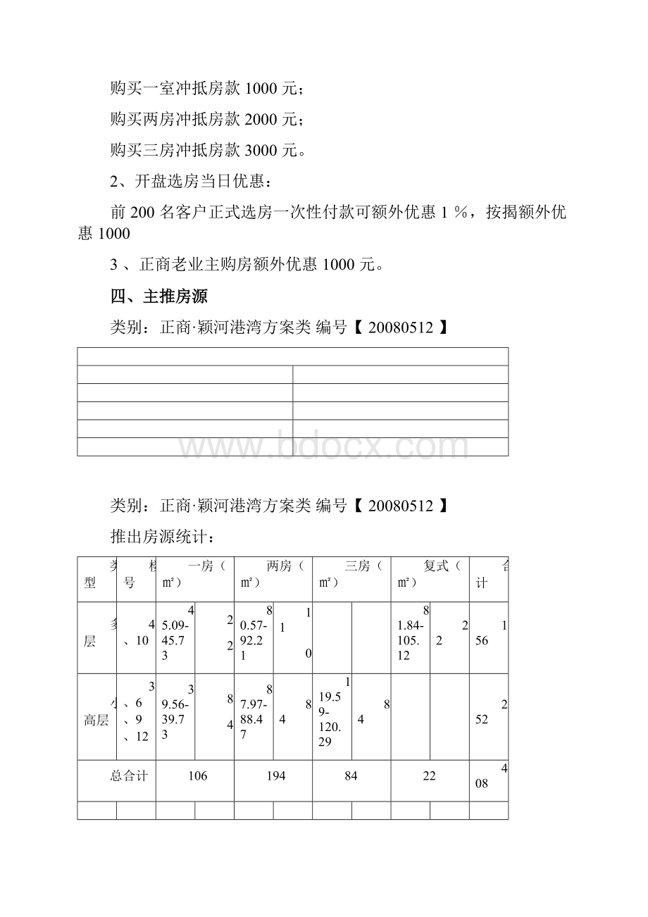 正商颖河港湾认筹方案Word文件下载.docx_第2页