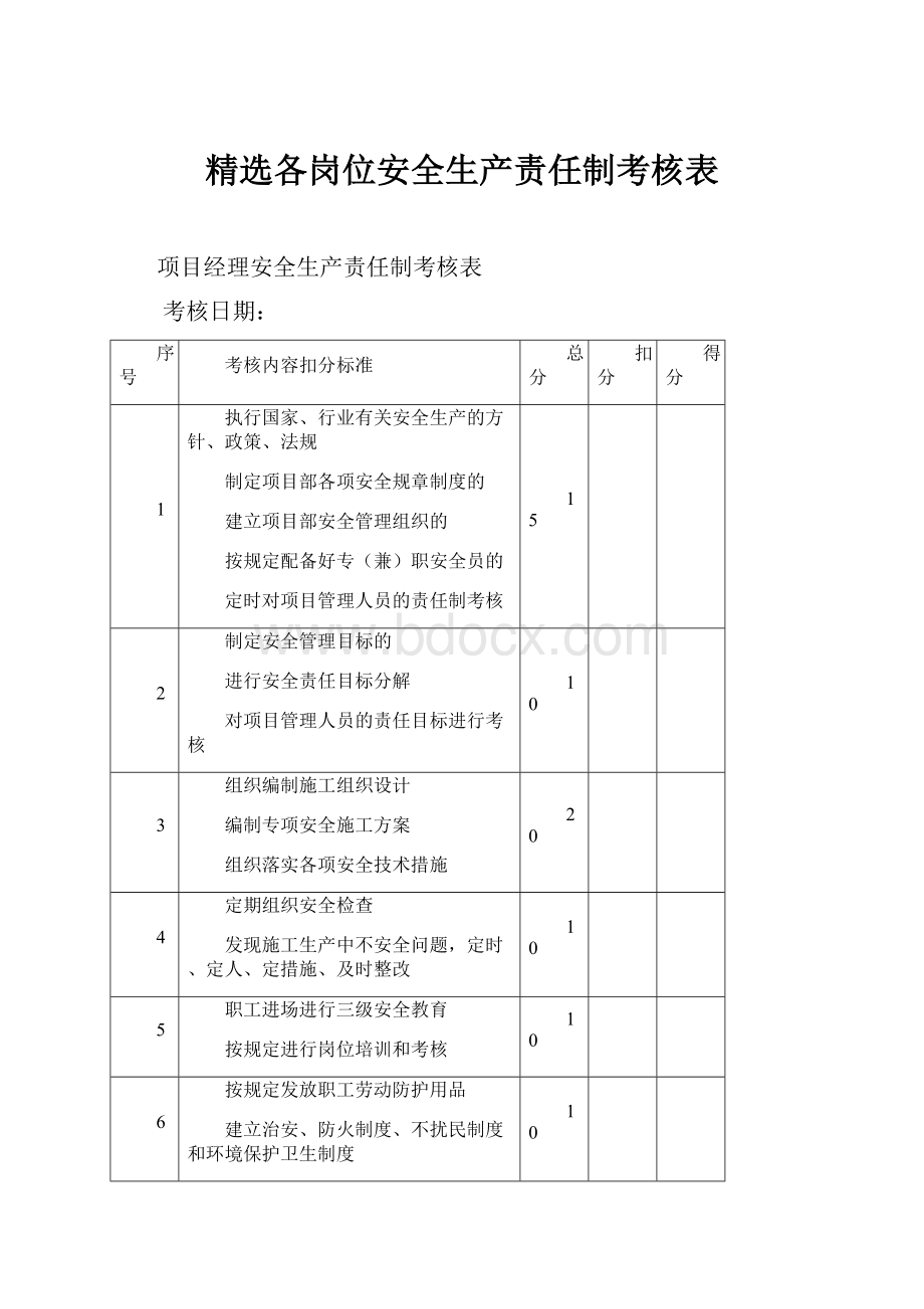 精选各岗位安全生产责任制考核表Word文档下载推荐.docx_第1页