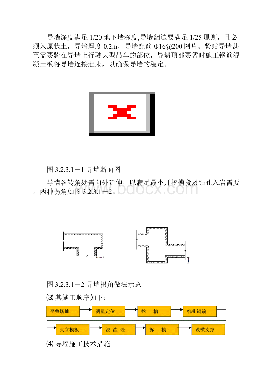 地下连续墙围护结构施工方法与工艺.docx_第2页