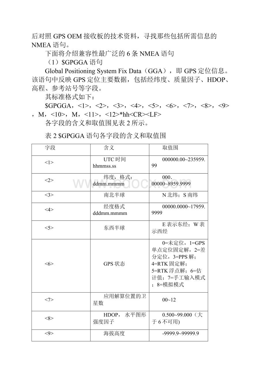 NMEA 0813标准数据格式的解释和模拟Word文件下载.docx_第3页