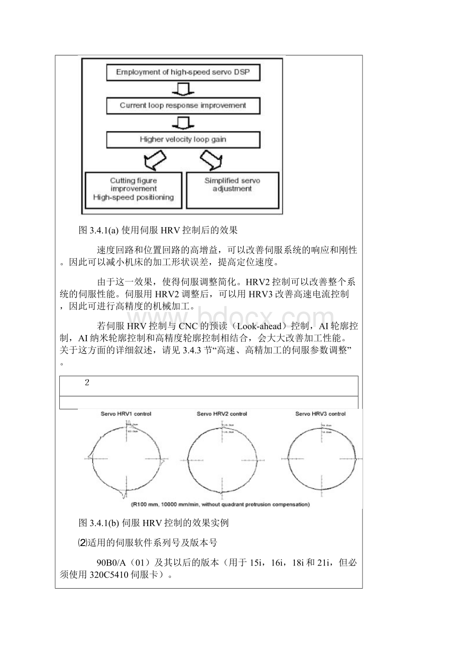 铣床加工中心高速高精加工的参数调整使用αi α电机 补充说明.docx_第2页