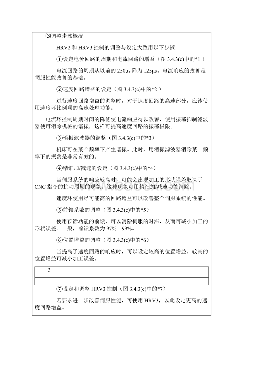 铣床加工中心高速高精加工的参数调整使用αi α电机 补充说明.docx_第3页