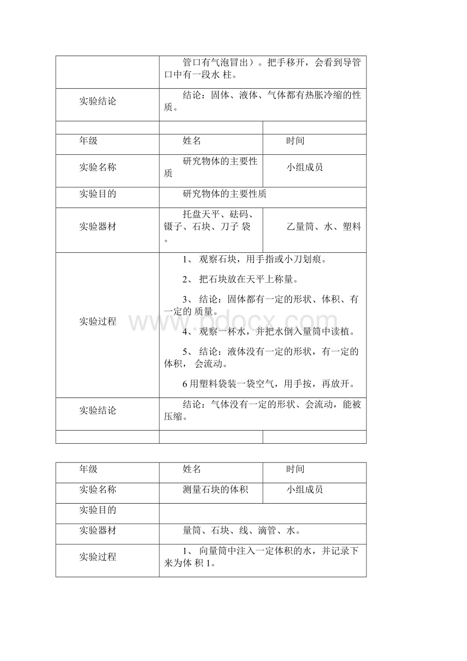 小学科学四年级下册实验报告单Word文档格式.docx_第3页