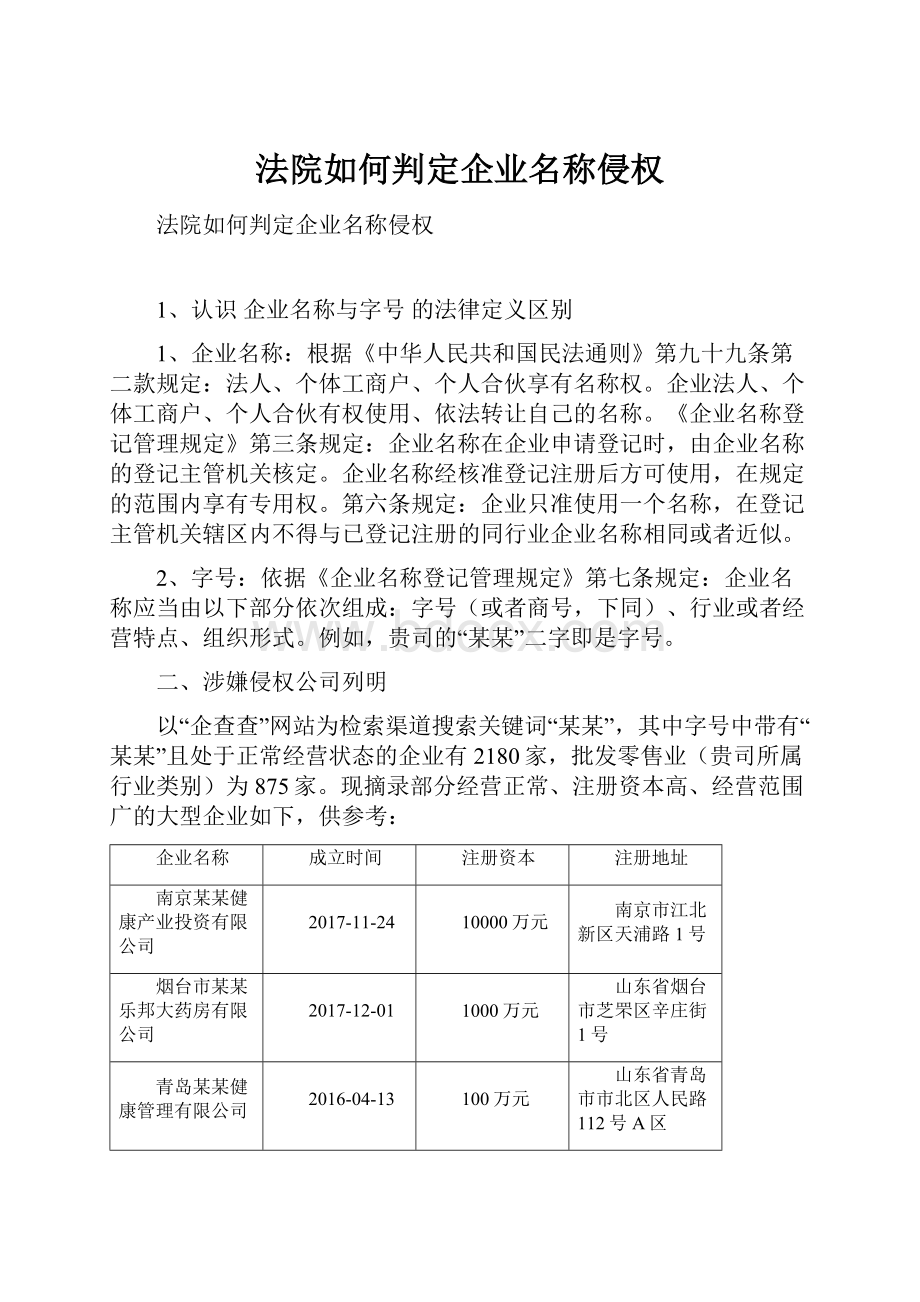 法院如何判定企业名称侵权.docx_第1页