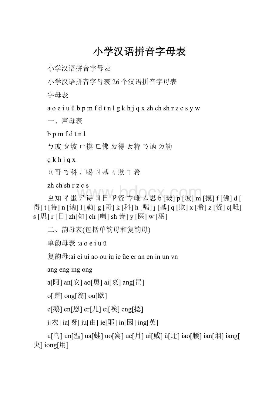 小学汉语拼音字母表文档格式.docx_第1页