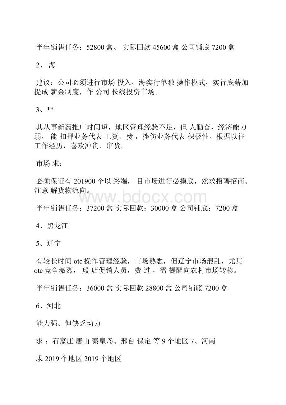 药品销售工作总结与计划精选多篇.docx_第3页