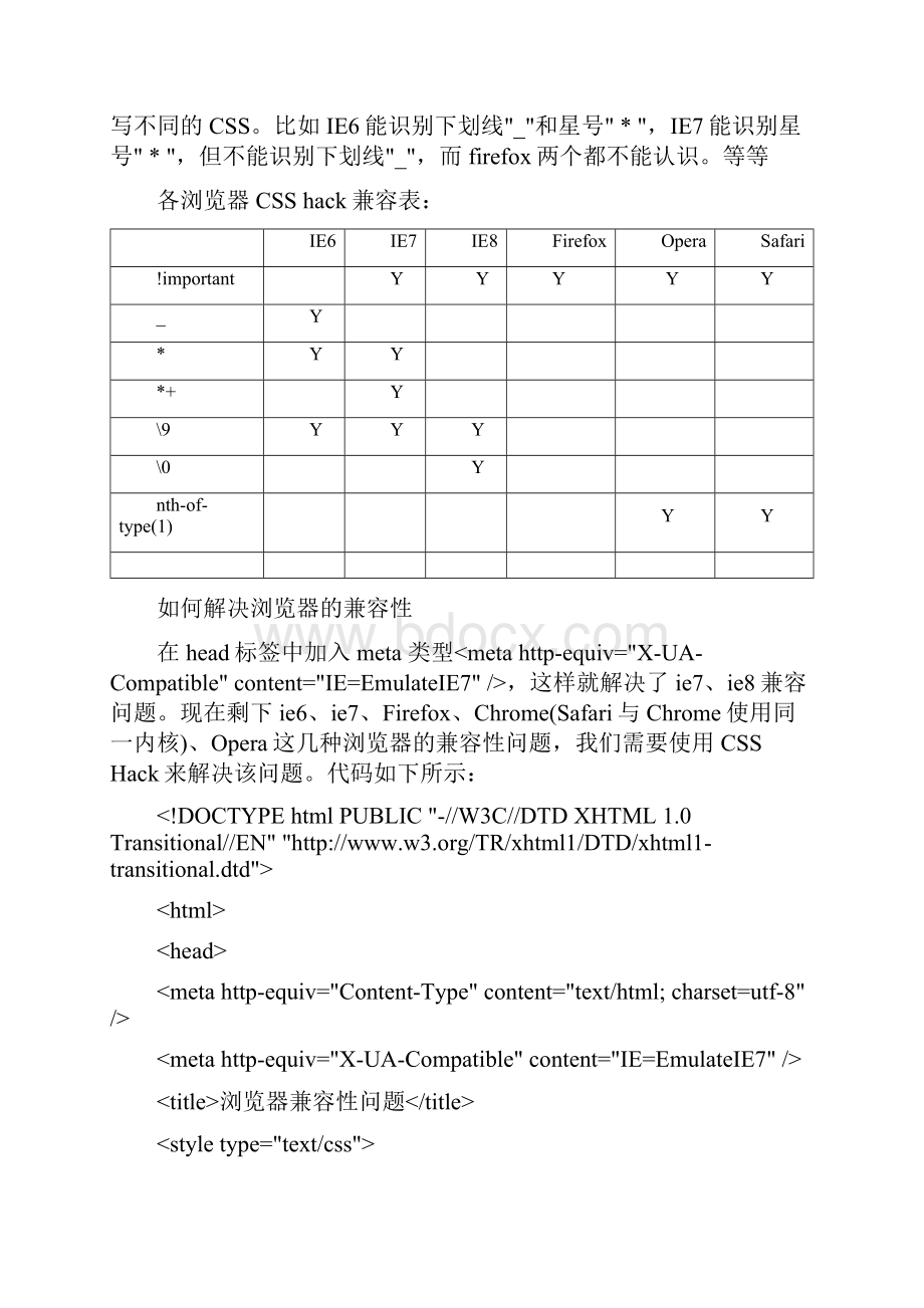 浏览器兼容性大全Word格式文档下载.docx_第2页