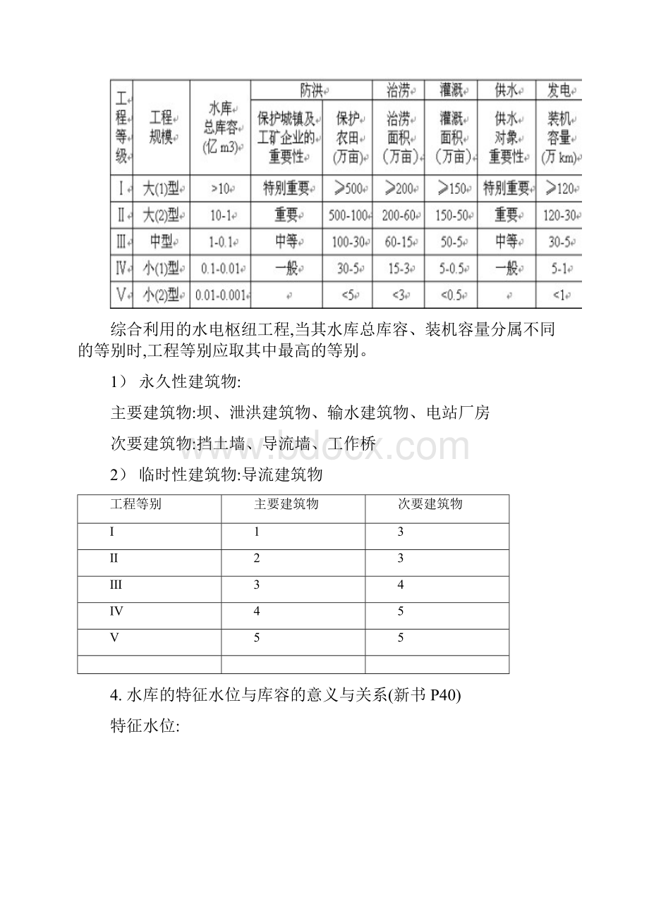 水利水电工程概论重点.docx_第3页