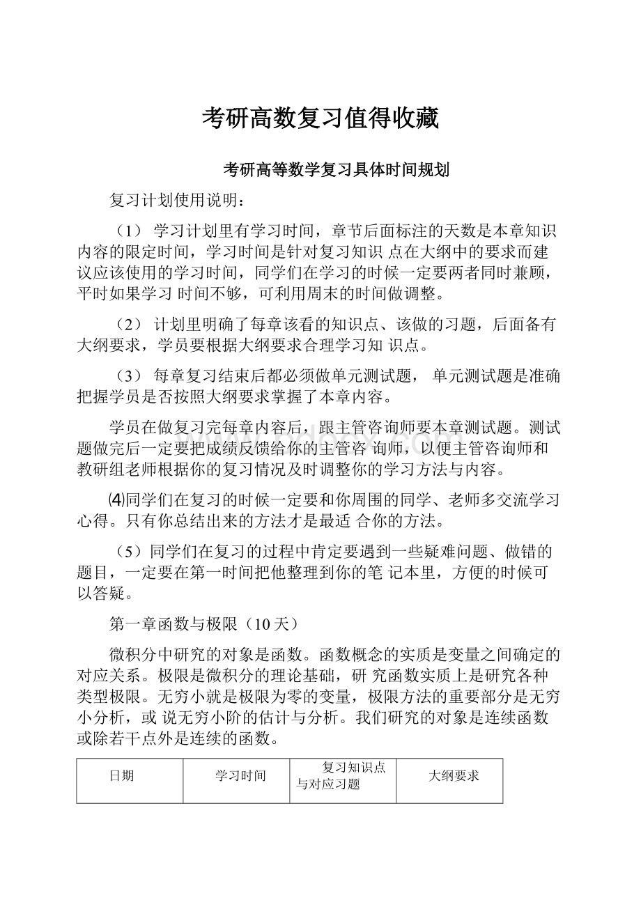 考研高数复习值得收藏.docx