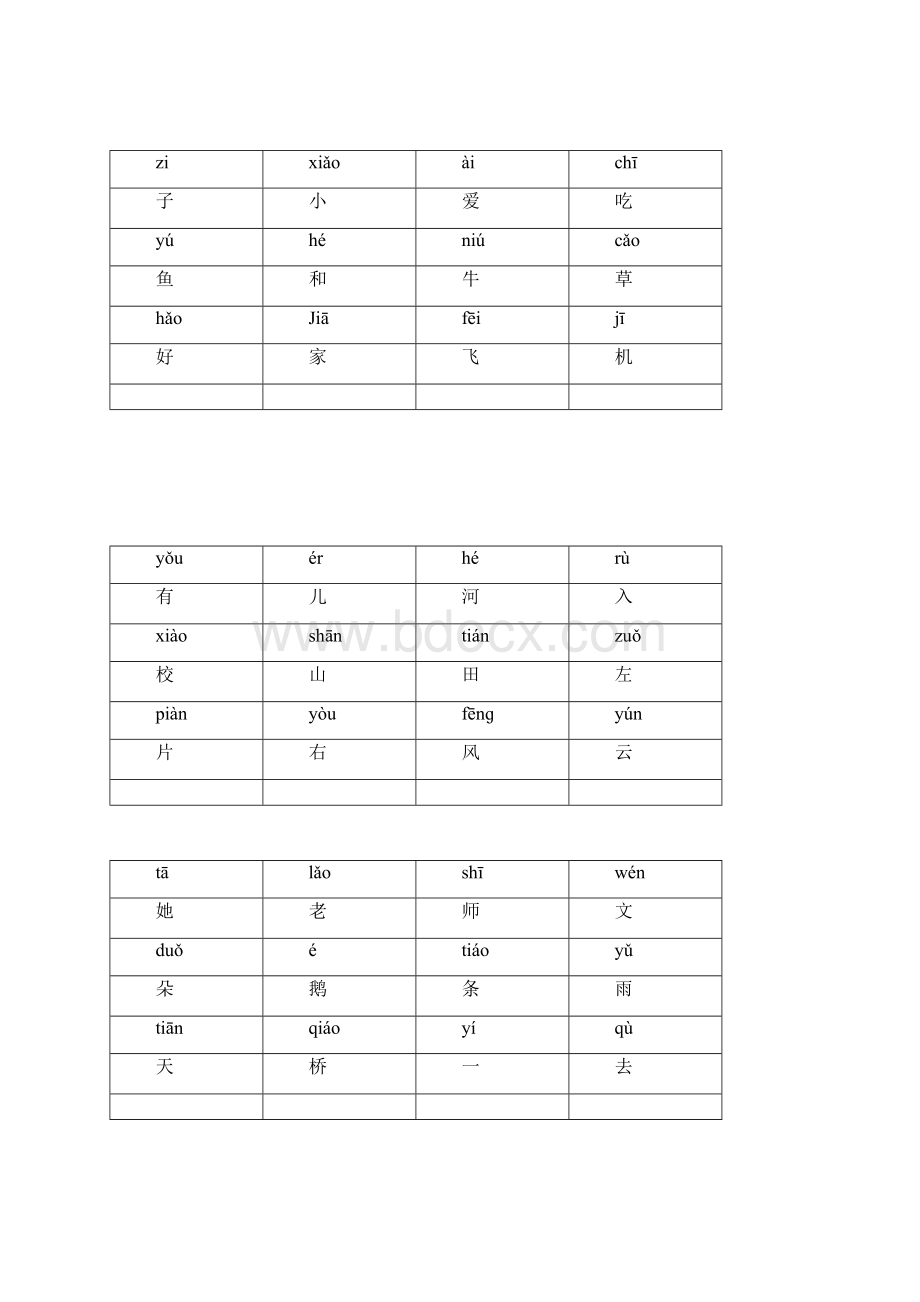 人教版小学语文一年级全册带拼音生字表.docx_第2页