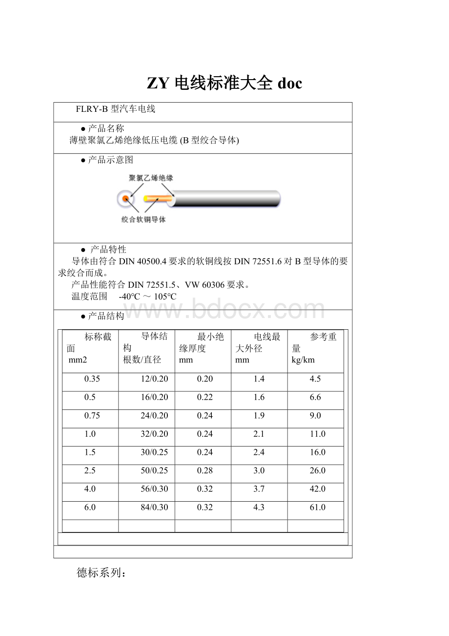 ZY电线标准大全doc.docx_第1页