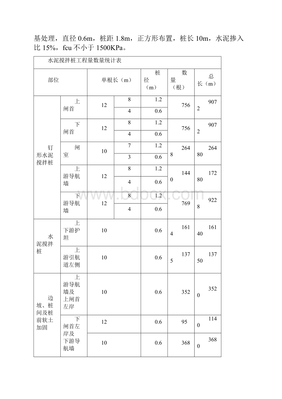 水泥搅拌桩施工方案设计.docx_第3页