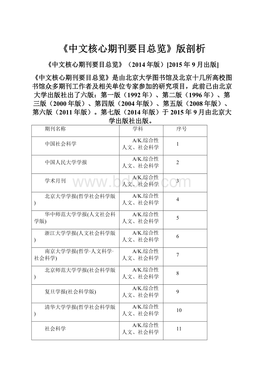 《中文核心期刊要目总览》版剖析Word格式.docx