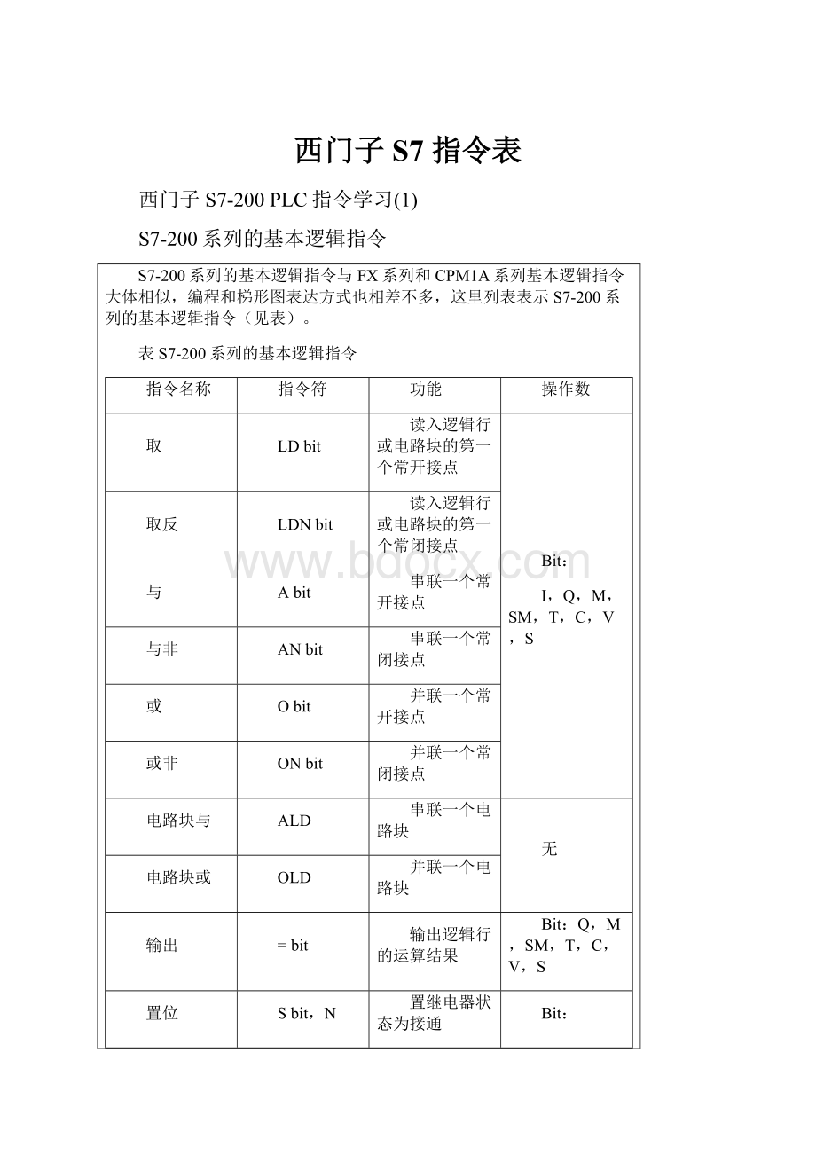 西门子S7指令表.docx