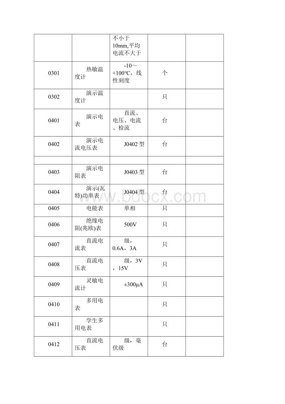 高中物理实验器材一览表Word文件下载.docx_第2页