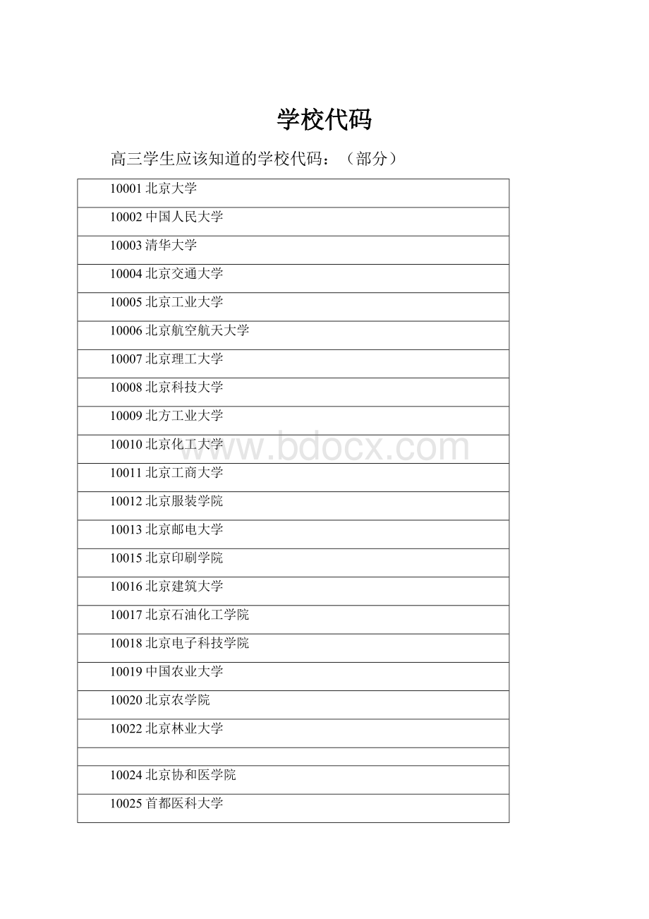 学校代码Word格式文档下载.docx